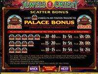 Microgaming - Jewels Of The Orient