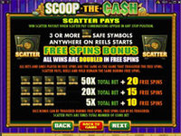 Microgaming - Scoop The Cash